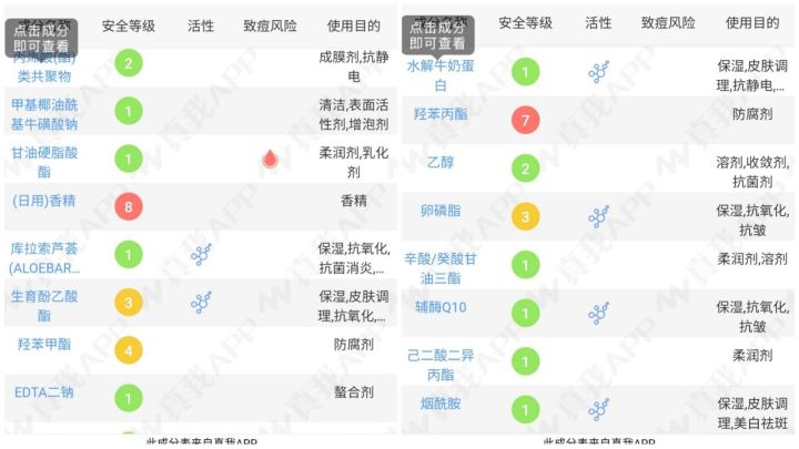 朋友去泰国代购什么好,泰国化妆品代购好做吗