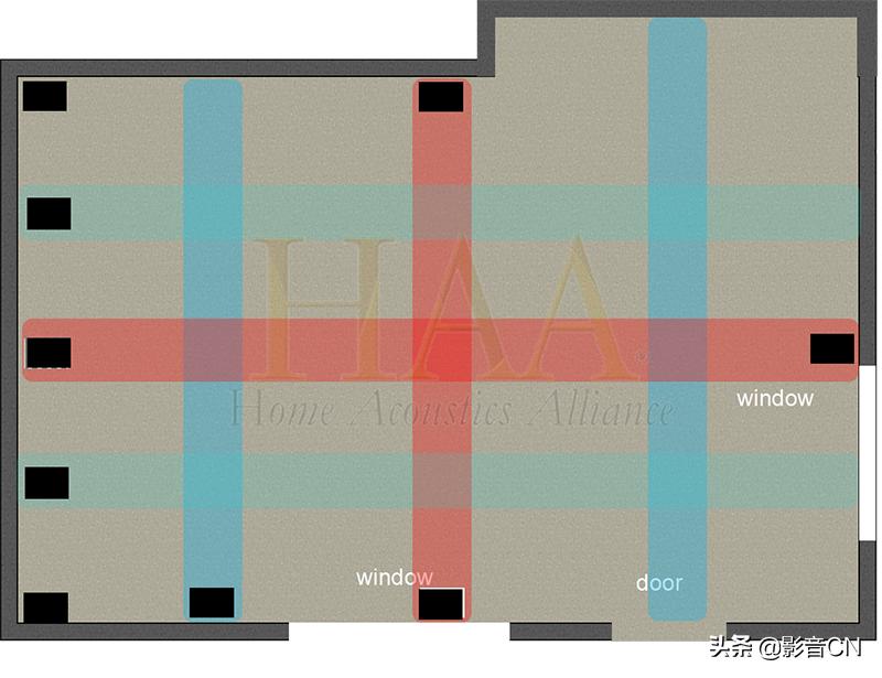 影院入门低音炮怎么选,老款家庭影院低音炮