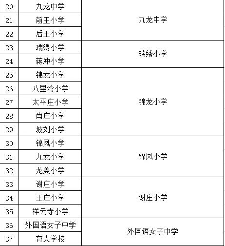 河南打疫苗新政策,知情自愿应接尽接什么意思