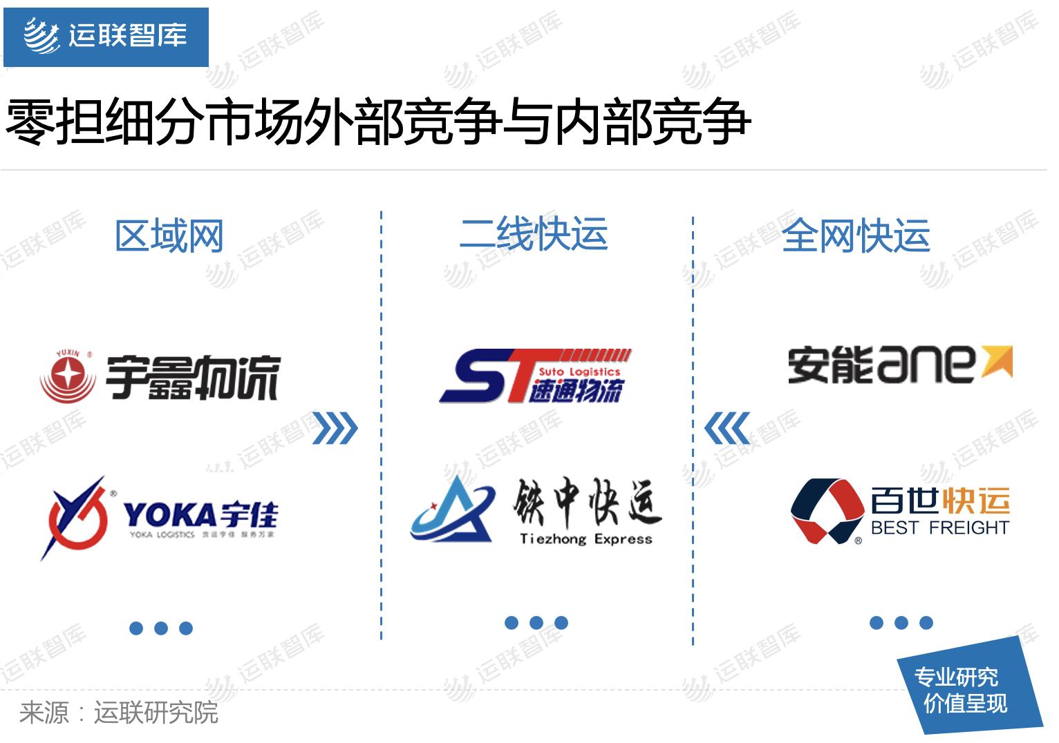 杩愯仈鐮旂┒,闆舵媴鐗╂祦绐佺牬鐡堕