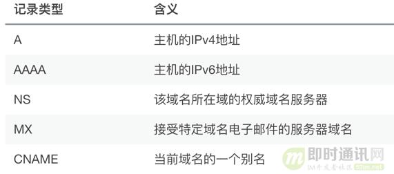 网络编程基础知识教程,网络编程知识图谱