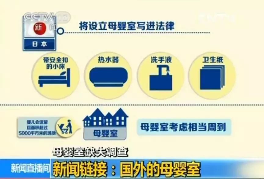 看完日本母婴室,中国妈妈不淡定了:是我们矫情,还是太将就?