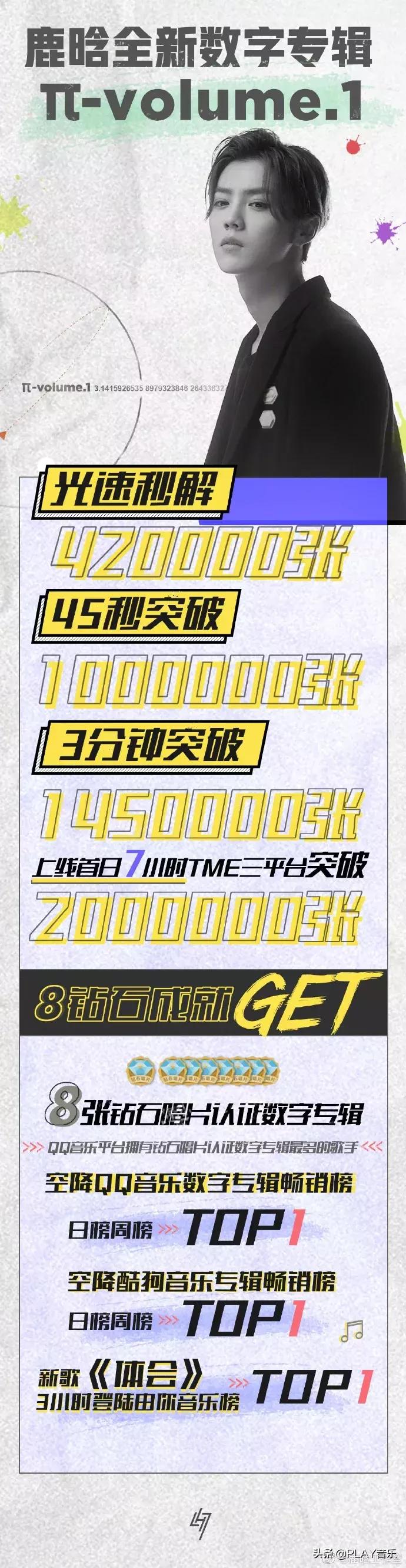 鹿晗，好MAN一男的