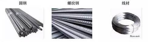 建筑材料分类明细台账怎么做,按建筑材料分类主要有哪些结构