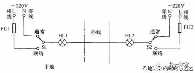 电工实物接线300例,老电工配电经验口诀
