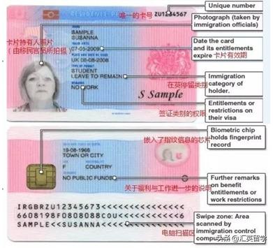 英国留学生需要brp吗,在英国留学护照丢了如何办brp卡