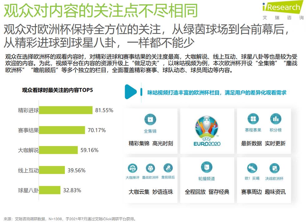 欧洲杯与商业的完美结合,欧洲杯营销成功案例