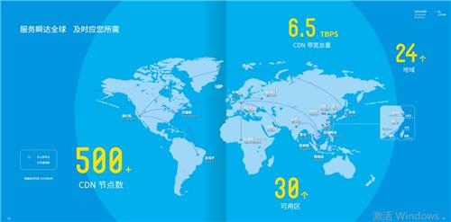 优刻得云计算服务,优刻得云计算前景