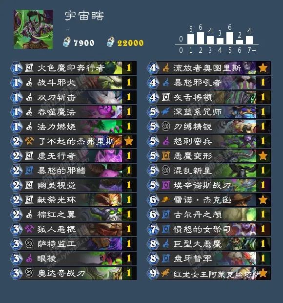 炉石传说40张卡组猎人,炉石传说40张卡组德鲁伊