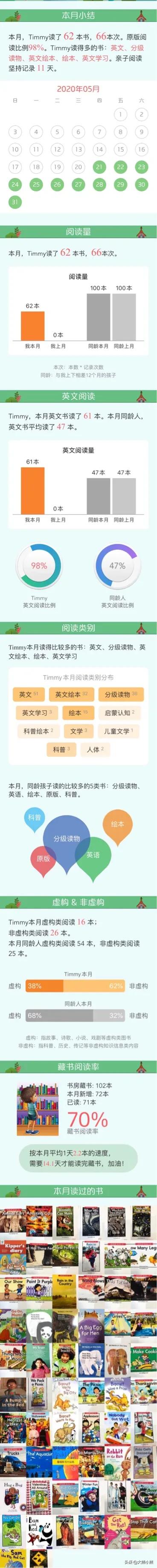 疫情孩子在家学习软件,疫情在家孩子锻炼的神器