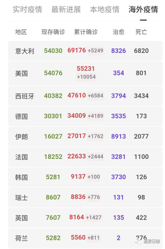 爱马仕香奈儿lv古驰圣罗兰,香奈儿爱马仕停产是真的吗