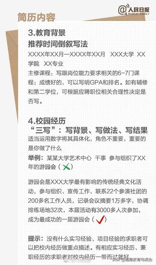 「提醒」代写服务5元起步,毕业生包装简历后面跟着多少坑?