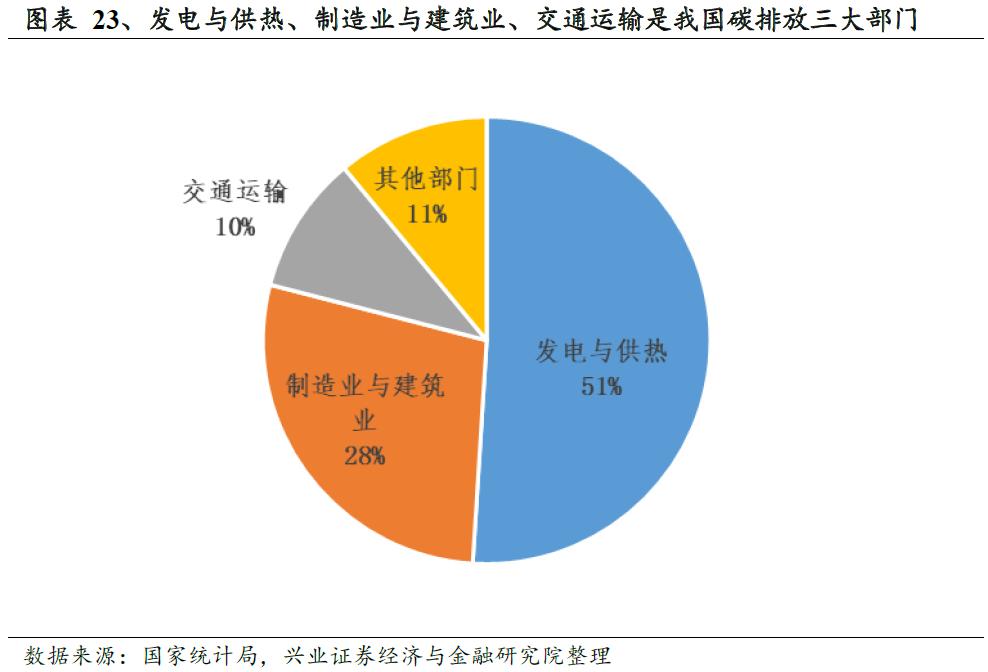 鎷ユ姳鑳芥簮鍙橀潻棰勮鎹㈢數鏈潵,鎷ユ姳姘㈣兘鏃朵唬鍙戝睍瓒嬪娍