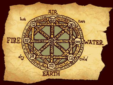 你知道古代的炼金术师有多厉害吗？现代化学的兴起都和他们有关