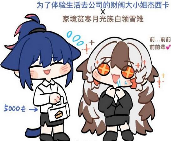 明日方舟前期及后期最佳低星干员,明日方舟中如何用赤金换取龙门币