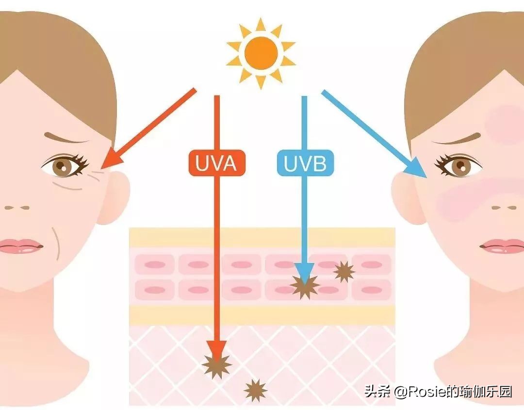 55岁巩俐和56岁张曼玉,巩俐抗衰老的秘诀