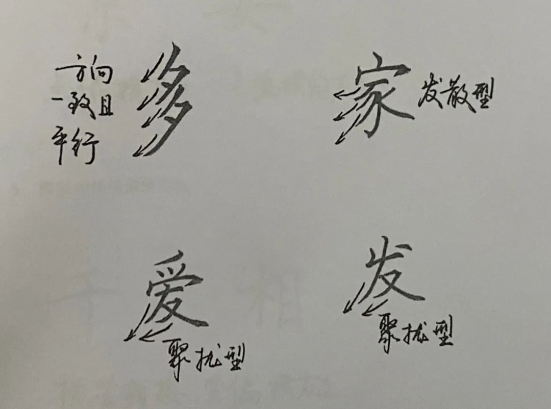 练字小技巧最有效的练字方法,练字技巧十个基本笔画