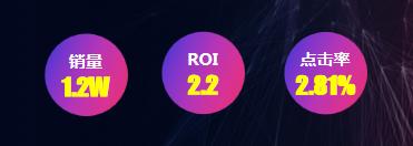 抖音鲁班电商赋能“新零售”玩转带货平台，重新定义营销