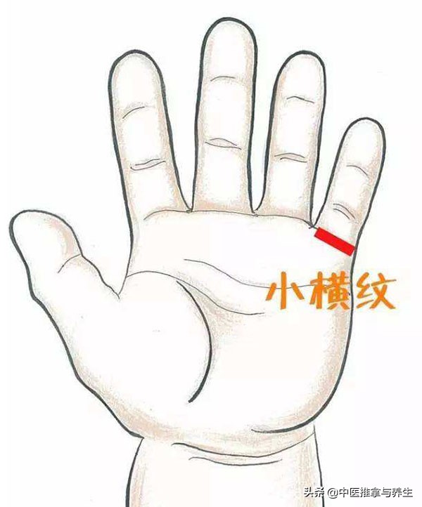 变异性哮喘可以用中医推拿泡药浴,儿童过敏性哮喘最佳推拿方法