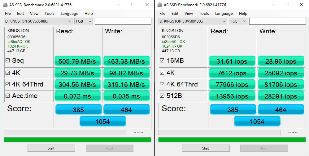 花600买个十年前电脑,花600块两个典藏值不值