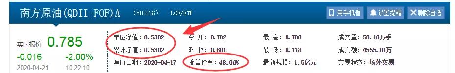 原油投资的价值,原油投资骗局