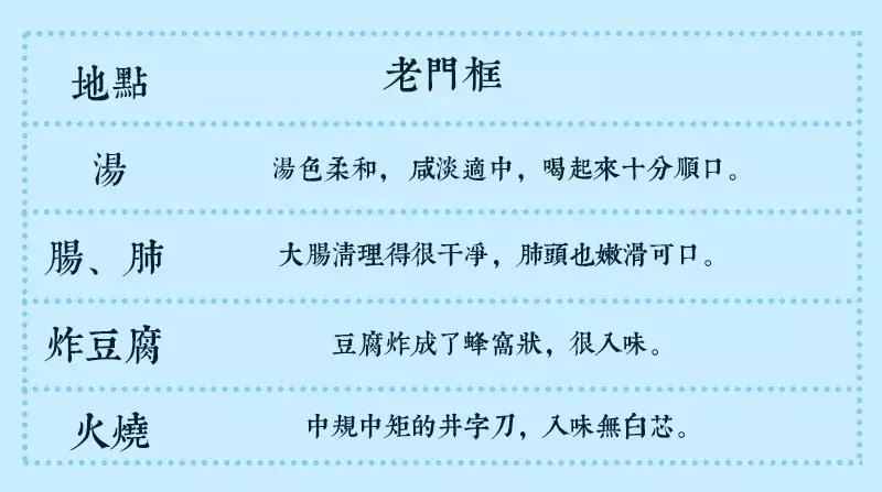 北京卤煮排名前十名,北京卤煮好评怎么评