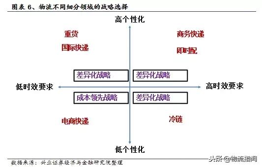 启示录经典之处,启示录的概论