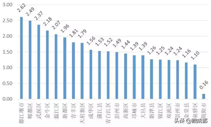 瓒崇悆绂忓埄,瓒崇悆杩愬姩鍛樼殑绂忓埄