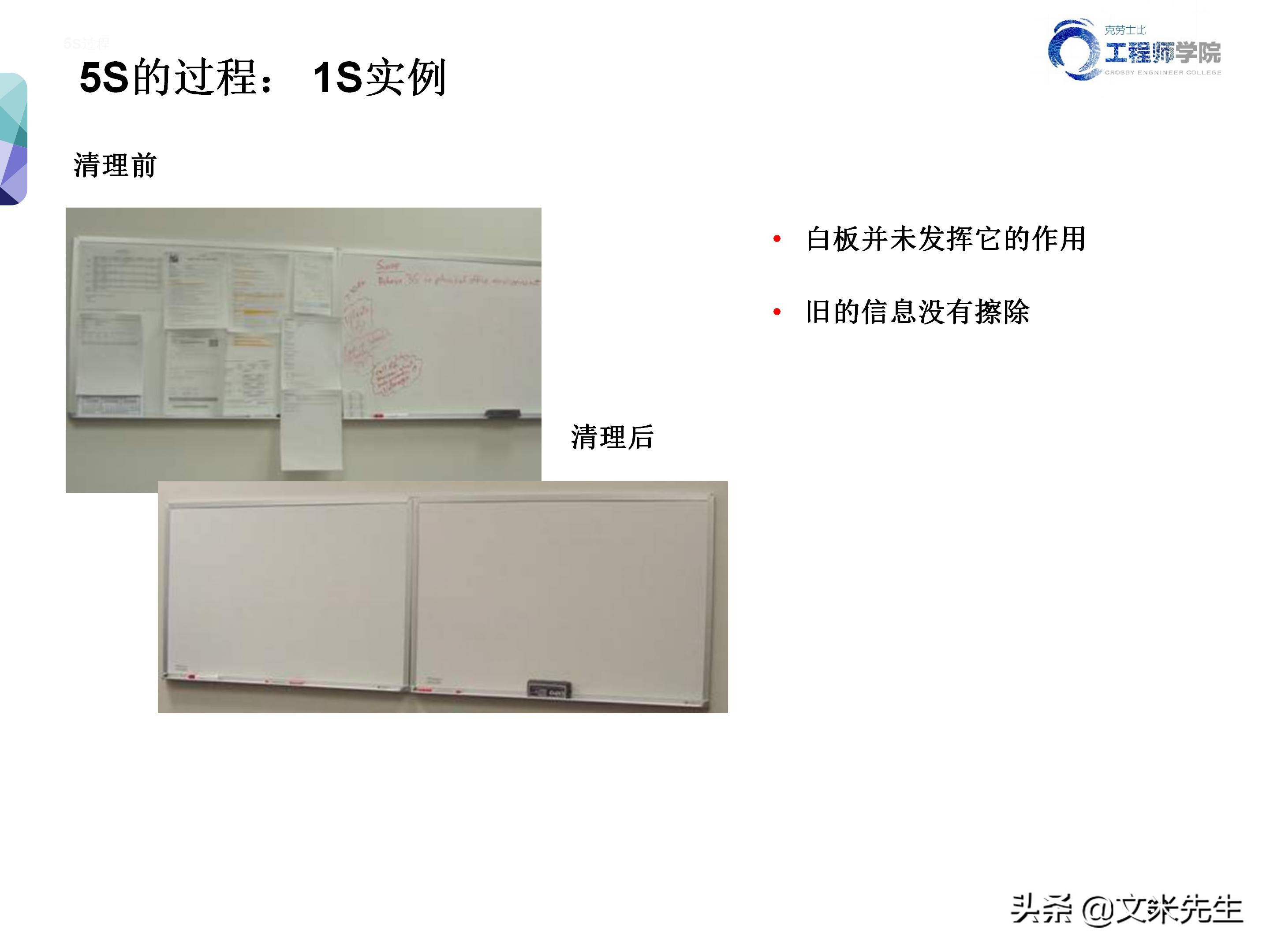 知名企业的5s管理,企业5s管理之整理