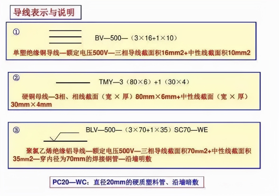 电气原理图符号cad怎么画,电气cad图例符号大全