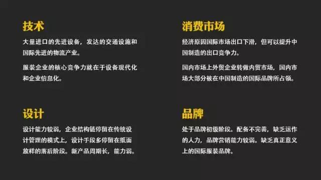 领导丢给你一份word版PPT，文字超多，4个方法让页面高大上