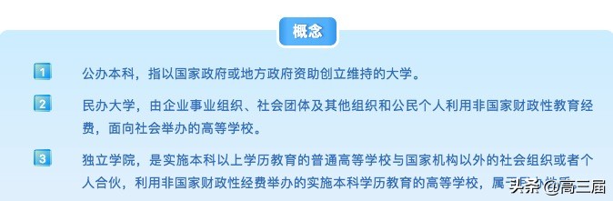 独立学院与民办大学有何区别,民办大学和独立大学怎么区分