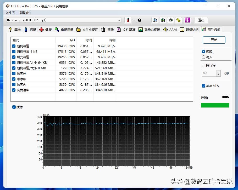 太极一出，谁与争锋？铭瑄太极系列SATA3.0固态硬盘轻体验