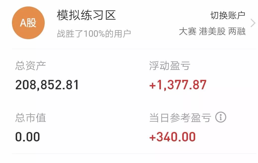 竞赛大揭幕|第一弹:股票星相优秀试卷解析