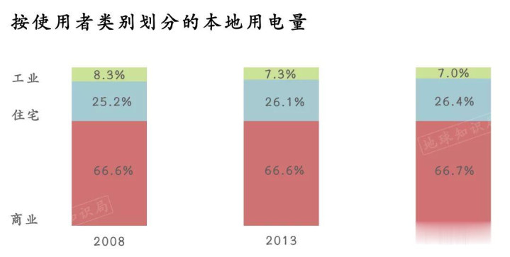 内地对香港的帮助,内地入境香港最新规定