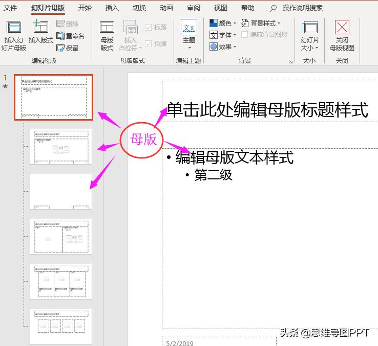 方案介绍ppt思维导图,个人简介思维导图ppt