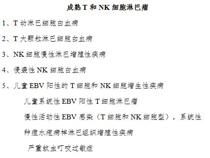 什么样的淋巴结才是淋巴瘤？关于淋巴瘤，您应该了解这篇诊疗规范