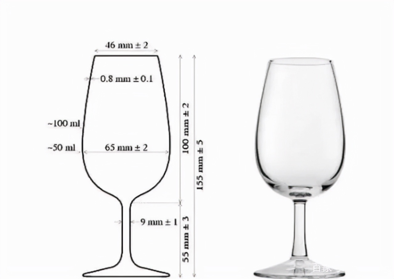葡萄酒醒酒器推荐,葡萄酒桌上醒酒器最全分类