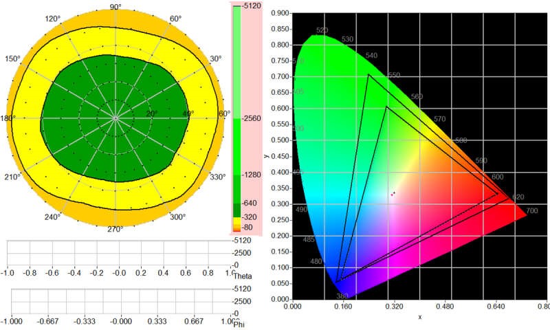 三星s20ultra对比三星s9+,三星s20ultra和20+录像对比