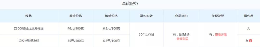 转运系列|美国篇，转运公司应该怎么找？