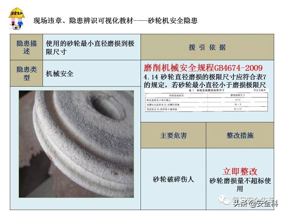 2009年砂轮机破裂伤人事件,砂轮机安全事故案例真实视频