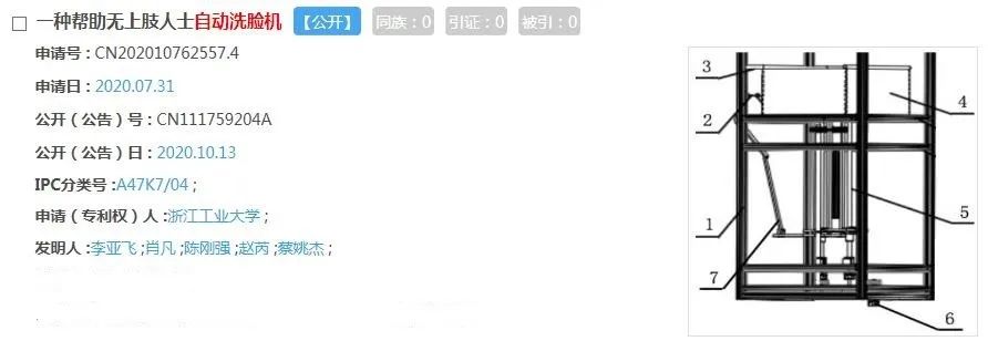 这些专利让残疾人“残而不障”！关爱残疾人，让世界充满爱