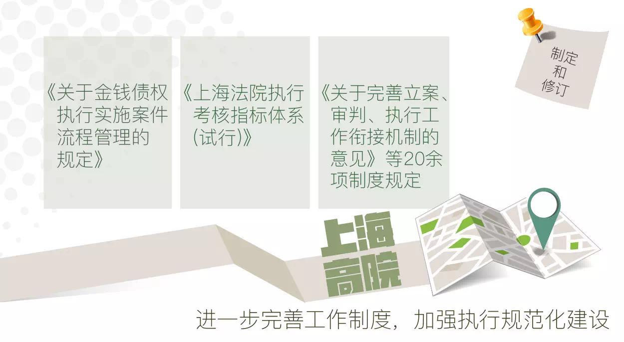 风光一时老板下跪还债,风光老总