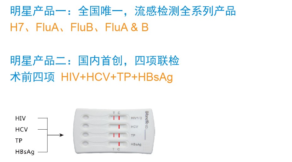 万孚生物简介,万孚生物传感器