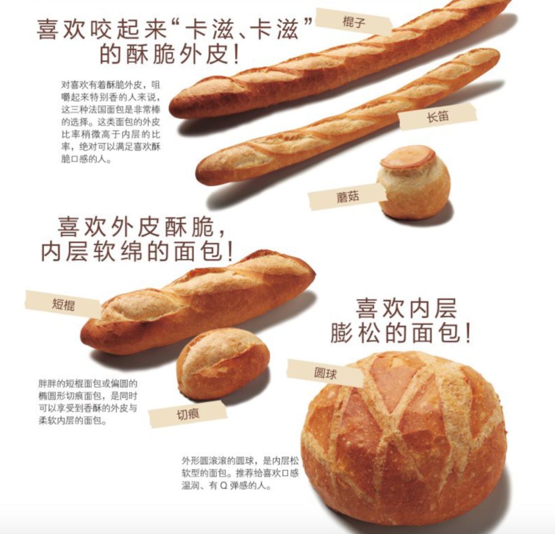 美食小卡片英语,食物卡片和饮料卡片