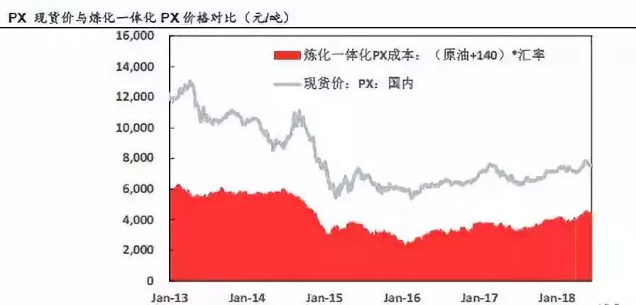 福海创pta最新消息,福海创二期项目