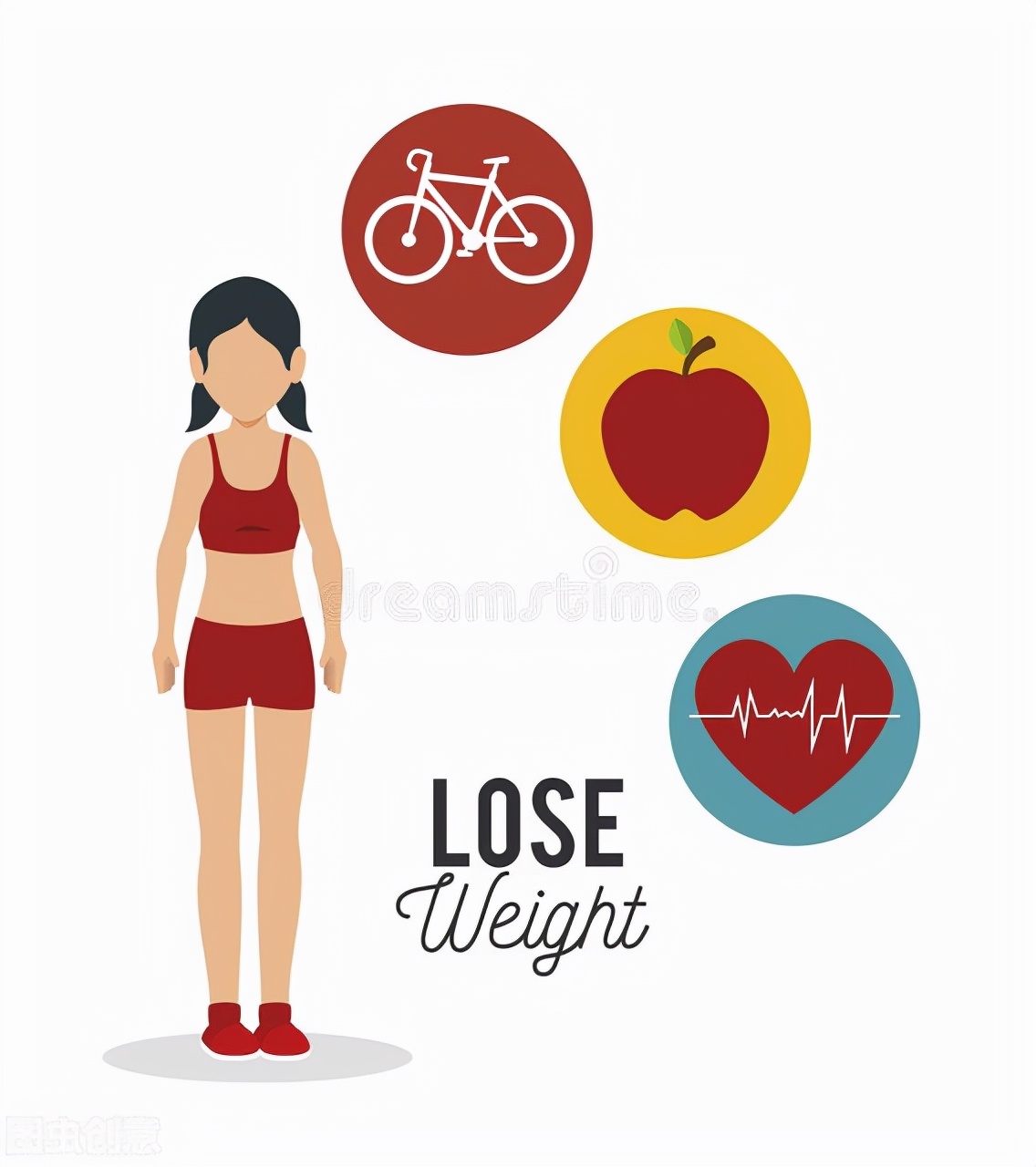 减肥速度过快如何增肌,为什么减肥会反弹反而还更胖