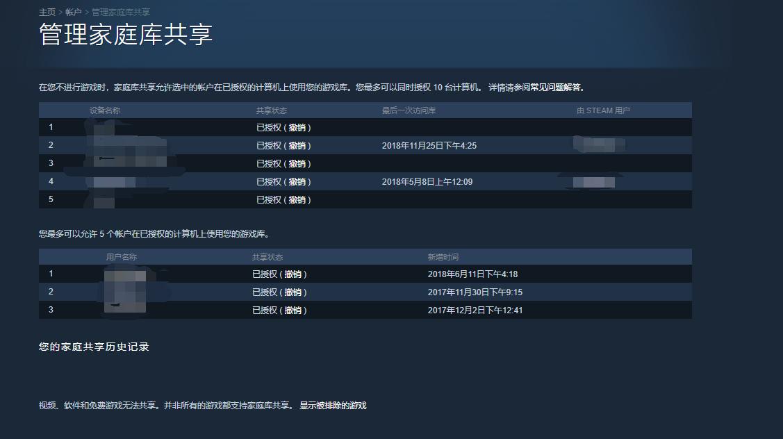 春节玩游戏的注意事项,过年在家好玩的游戏