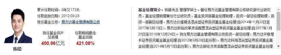 易方达陈皓管理的基金哪个值得买,易方达陈皓目前管理几只基金