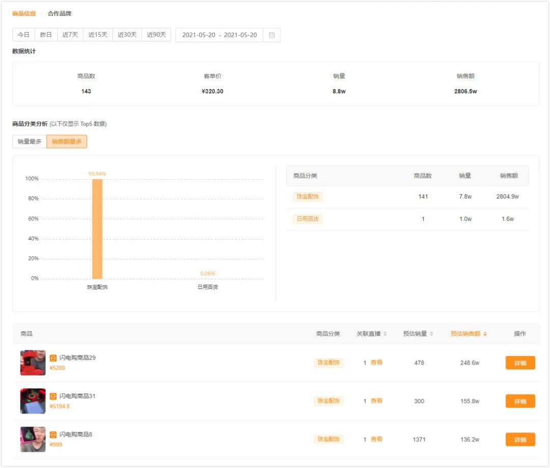 快手玉匠人珠宝,快手珠宝玉石类目最新通知